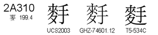 U+2A310